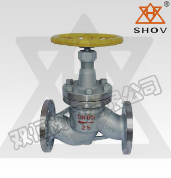 双恒阀门|闸阀的结构特点是什么？